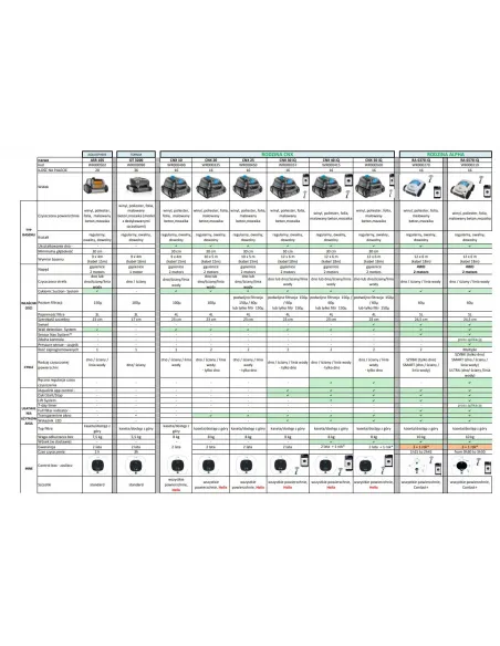 Automatyczny odkurzacz do basenu Zodiac CNX10 WR000490