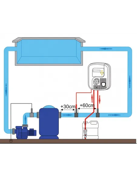 Kontroler chloru Chlor-Expert Zodiac W500709