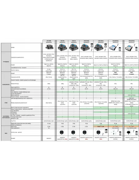 Automatyczny odkurzacz do basenu Zodiac CNX 25