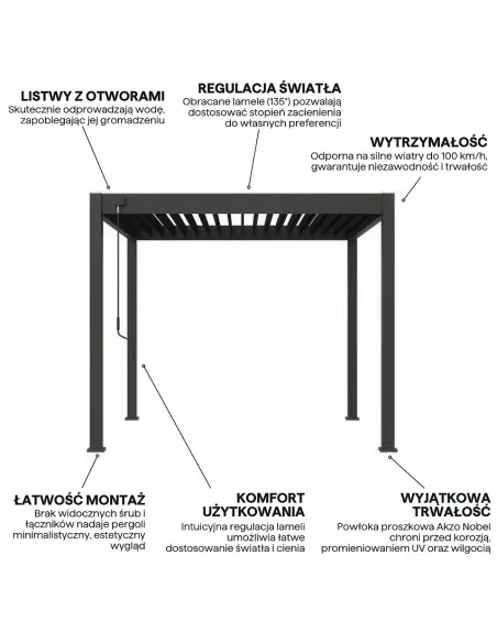 Pergola ogrodowa 3x3m Orion Anthracite