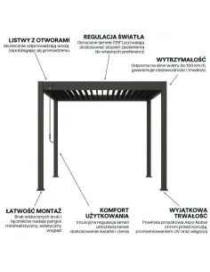 Pergola aluminium Orion 3x4m Anthracite/Light 4 nogi 2