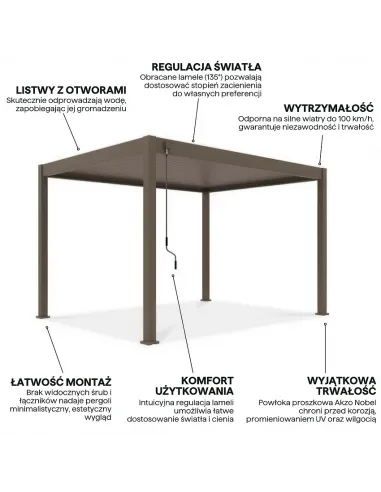 Pergola aluminium Orion 3x4m Taupe 4 nogi