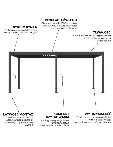 Pergola aluminium Orion 3x6m Anthracite 4 nogi