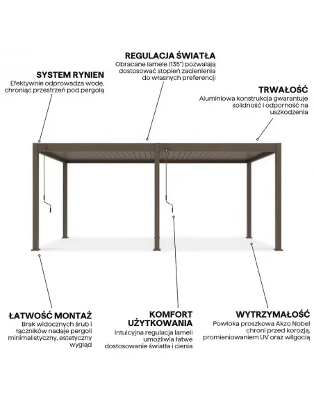 Pergola aluminium Orion 3x6m Taupe 4 nogi