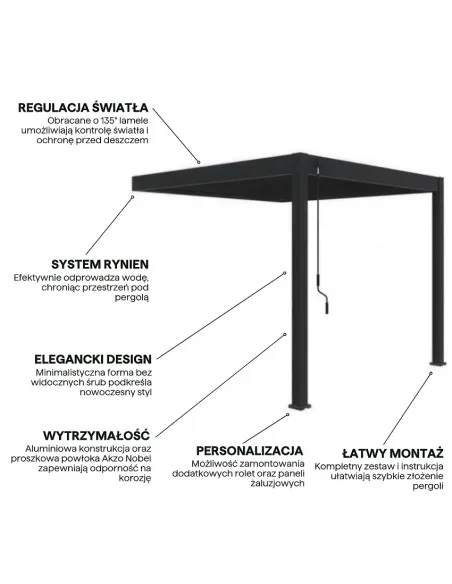 Pergola aluminium Orion 3 x 3m Anthracite przyścienna