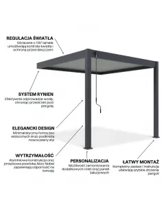 Pergola aluminium Orion 3 x 3m Anthracite/ Light grey przyścienna 2