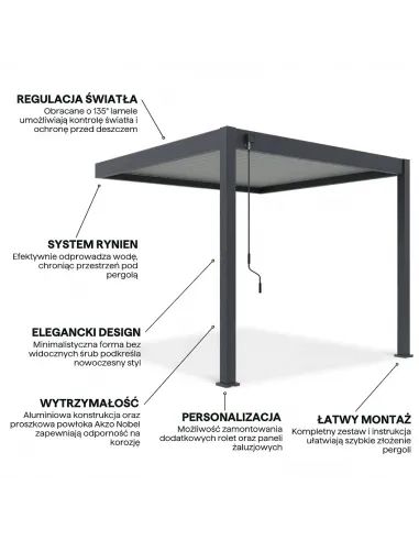Pergola aluminium Orion 3 x 3m Anthracite/ Light grey przyścienna