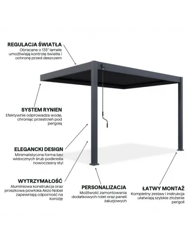 Pergola aluminium Orion 3x4m Anthracite przyścienna 2 nogi