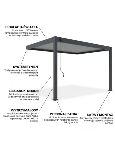 Pergola aluminium Orion 3x4m Anthracite/Light grey przyścienna