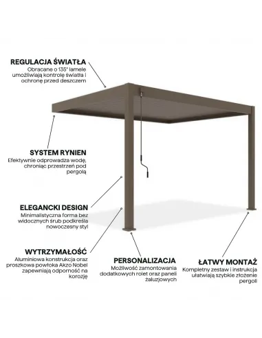 Pergola aluminium Orion 3x4m Taupe przyścienna 2 nogi