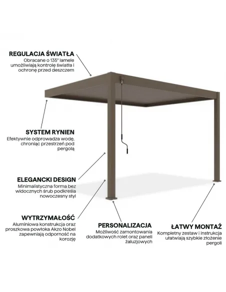 Pergola aluminium Orion 3x4m Taupe przyścienna 2 nogi