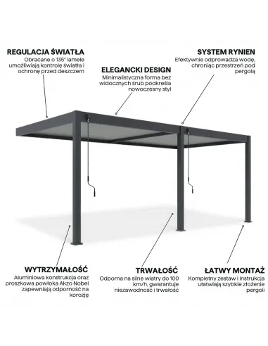 Pergola aluminium Orion 3x6m przyścienna Anthracite/ Light Grey