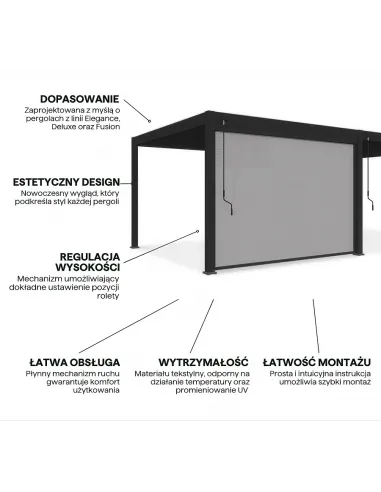 Roleta do pergoli Orion 4 m Anthracite