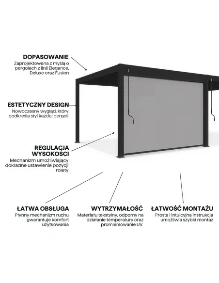 Roleta do pergoli Orion 4 m Anthracite