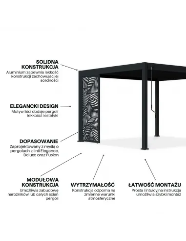 Panel ozdobny Deco do pergoli 1m Anthracite