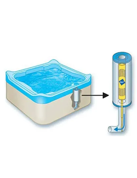 Wkład Nature2 do SPA WN000001