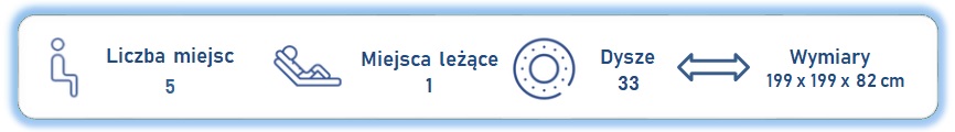 Dane podstawowe o jacuzzi Elysian Trident