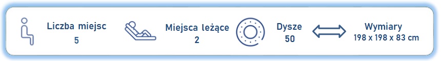 Dane podstawowe o jacuzzi Elysian Trident