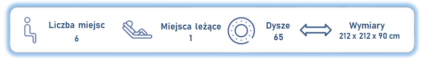 Dane podstawowe o jacuzzi Elysian Trident